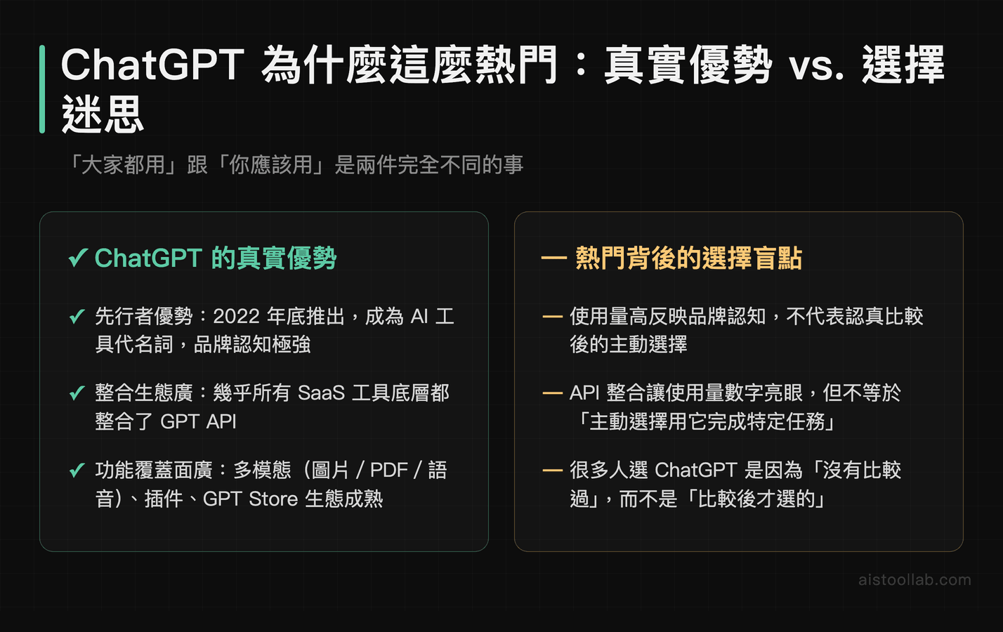 ChatGPT熱門原因的真相：先行者優勢與生態整合強項，對比高人氣背後的選擇盲點分析