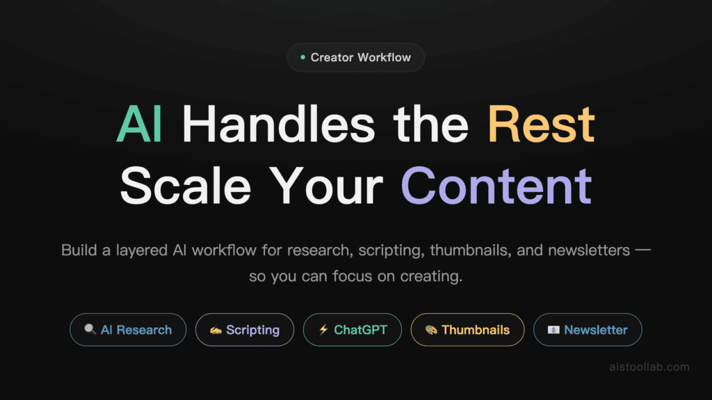 How Content Creators Are Using AI Tools to Scale Production in 2026 cover