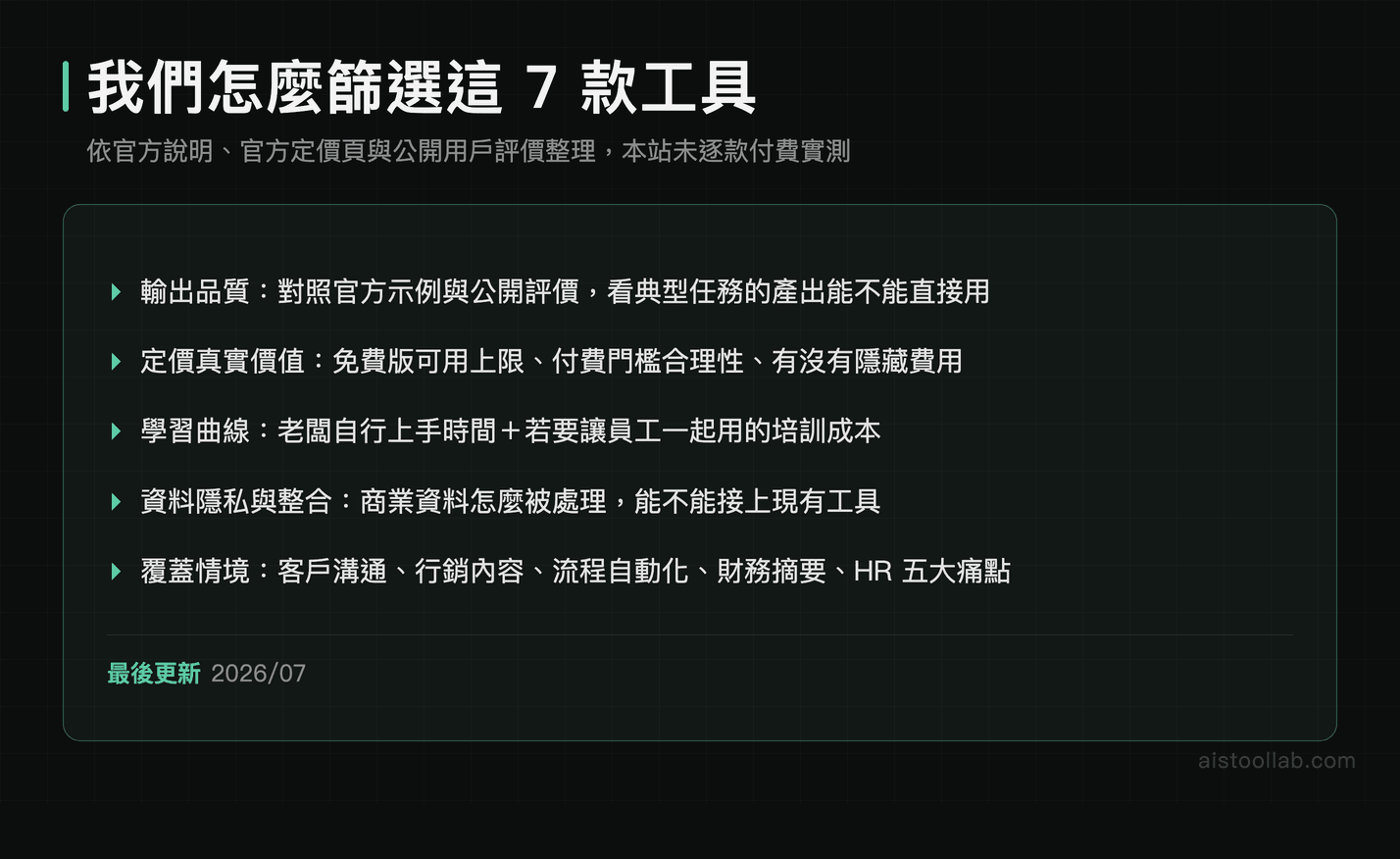 2026 年中小企業 AI 工具篩選方法論：評估角度與篩選邏輯