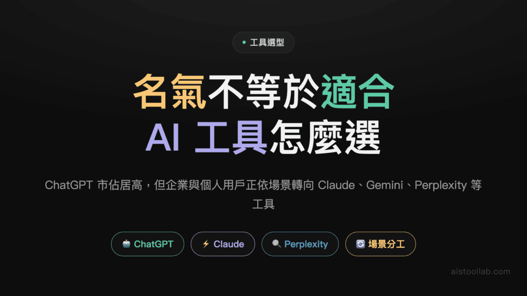 2026年AI工具市場大洗牌：為什麼ChatGPT網站造訪量最高，企業和個人卻都在換工具？ — 封面設計卡