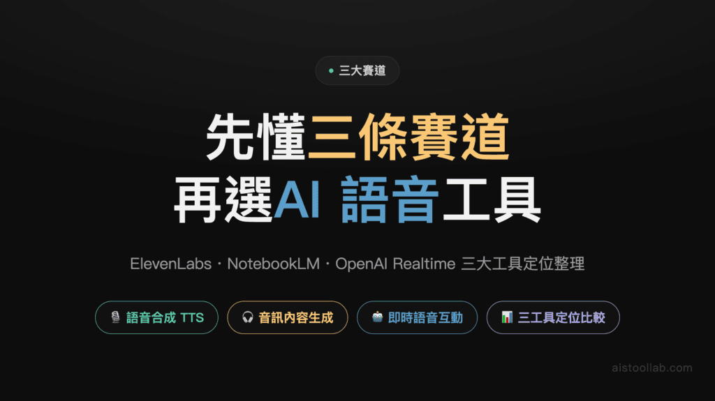 AI 語音生成 2026：ElevenLabs／NotebookLM／OpenAI Realtime 三條賽道怎麼分 封面