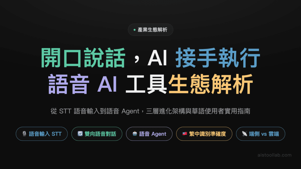 2026年AI語音交互工具生態全解析：從語音輸入到語音Agent的產業轉折 — 封面設計卡