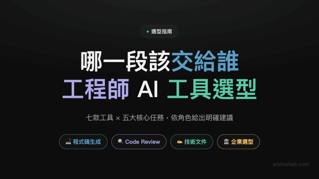 工程師的 AI 工具選型 2026：從補全到整庫改寫，哪一段該交給誰 — 封面設計卡