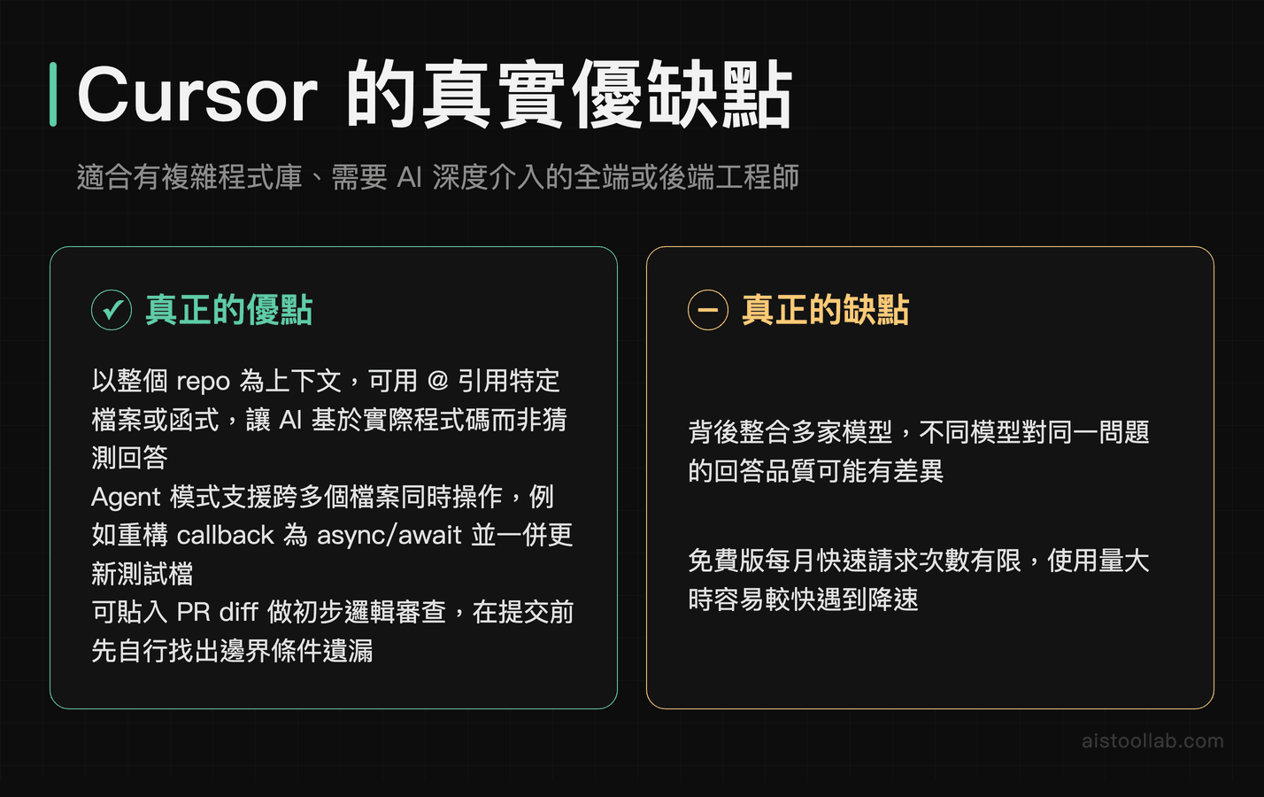 Cursor AI IDE 核心優點（程式庫上下文、多檔案 Agent、PR 審查）與缺點（多模型差異、免費版限制）