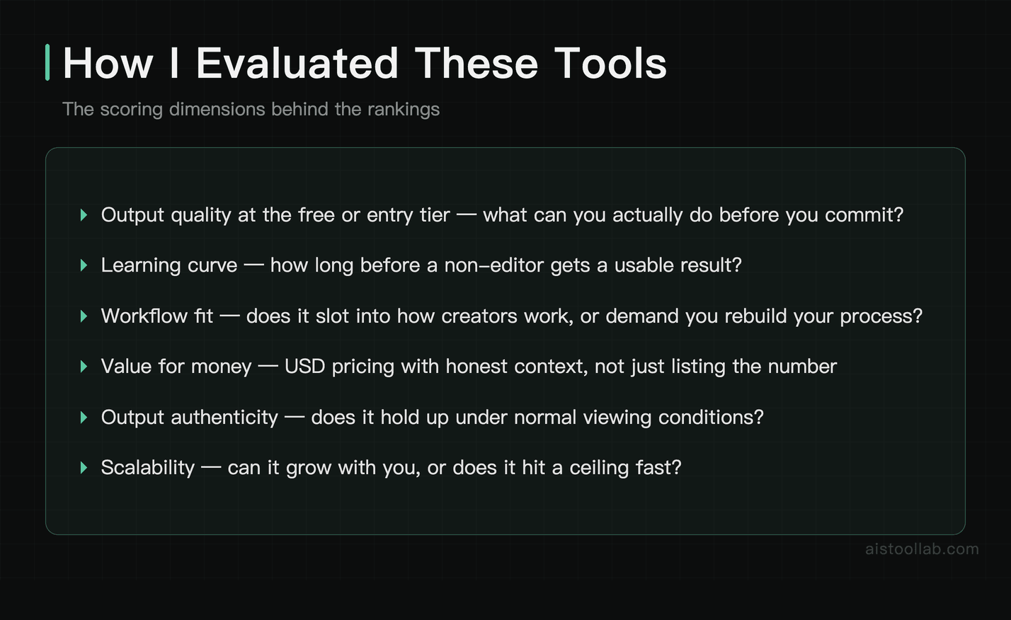 How these AI video tools were evaluated: scoring dimensions covering output quality at the entry tier, learning curve, workflow fit, value for money, output authenticity and scalability
