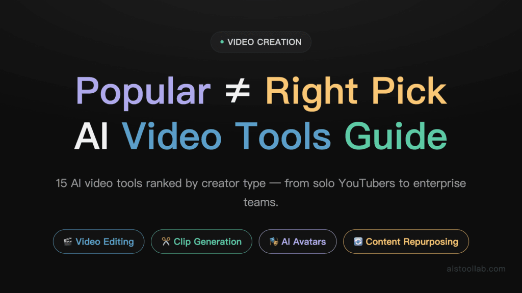 15 Best AI Tools for Video Editing and Content Creation in 2026: Complete Ranking & Feature Comparison cover