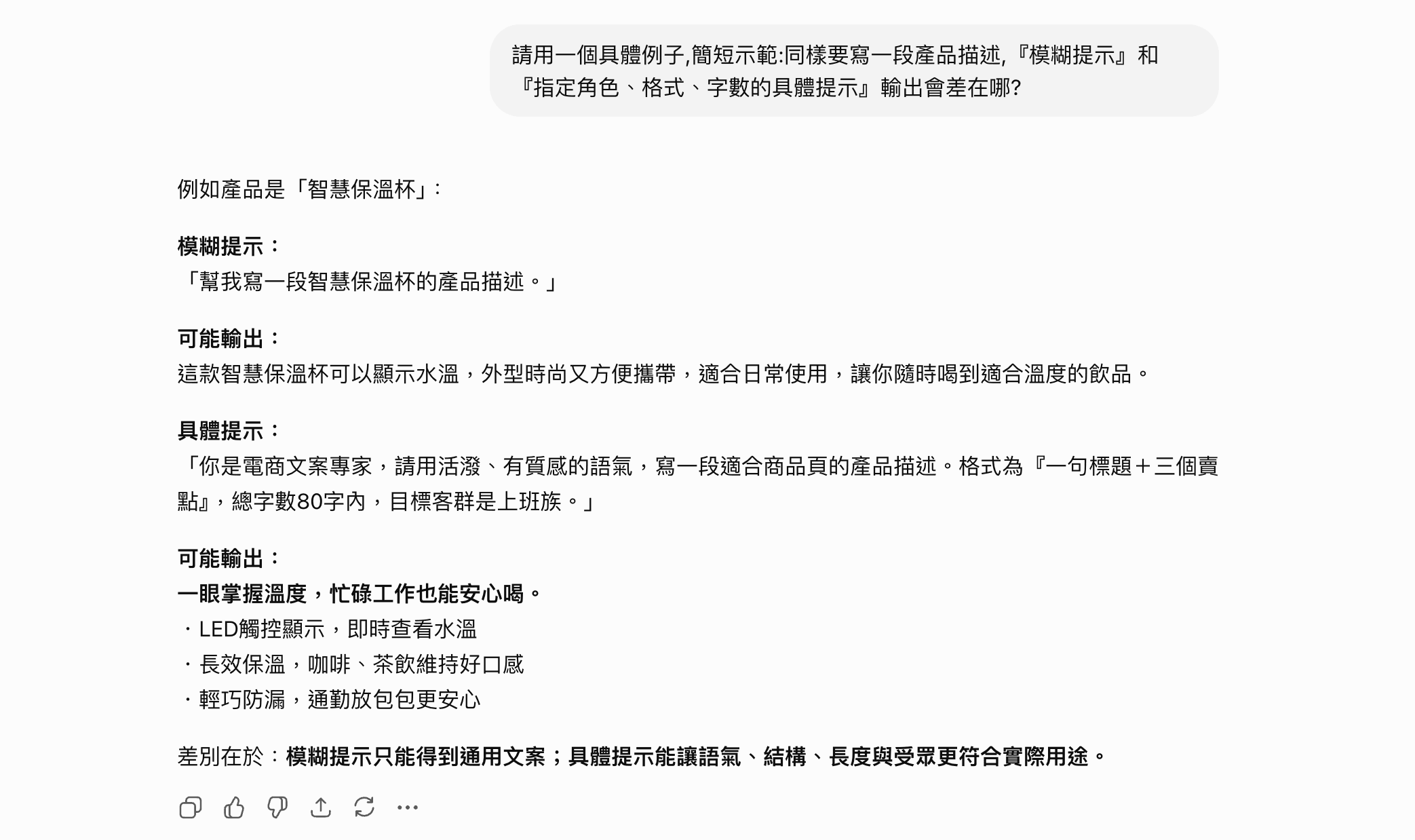 登入付費帳號的 AI 聊天助理實測畫面:同一個產品描述需求,模糊提示與指定角色/格式/字數的具體提示,兩種輸出對照