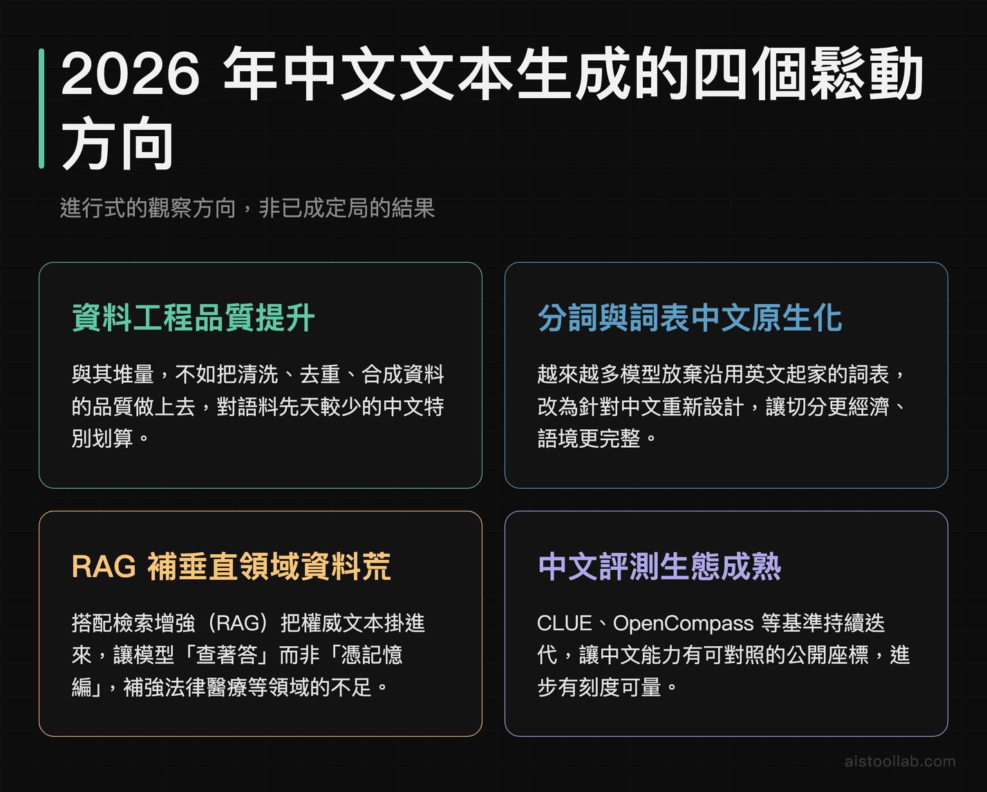 2026 年中文文本生成在資料工程、分詞原生化、RAG 補強與評測生態四個方向的改善進展