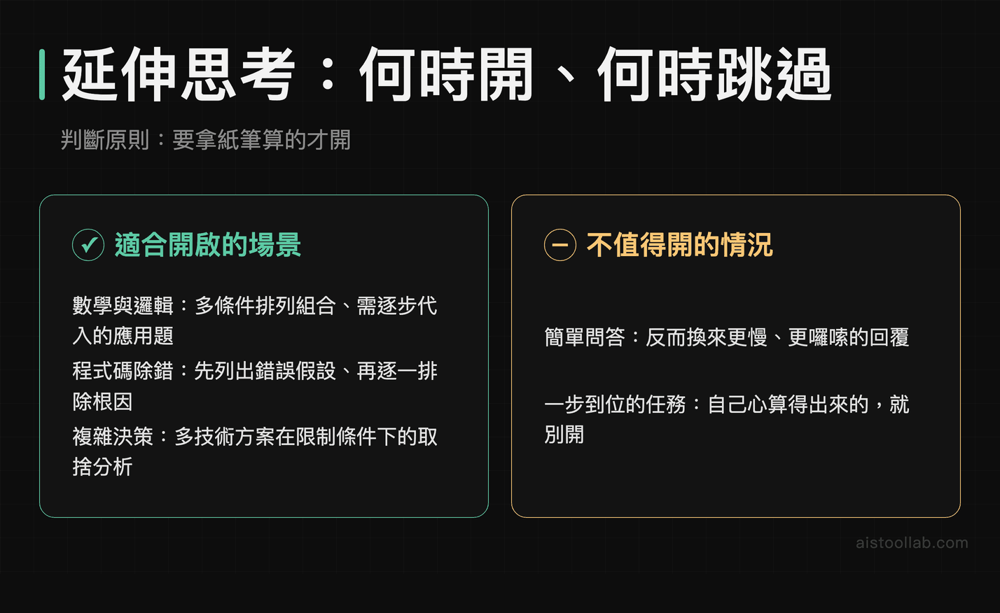 Claude 延伸思考適合與不適合使用的場景對照