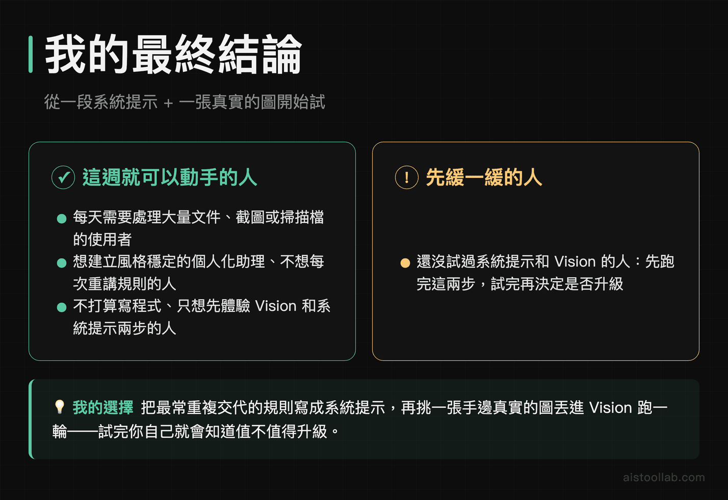 Claude 進階應用實戰結論：哪些人該立刻動手、哪些人先緩一緩