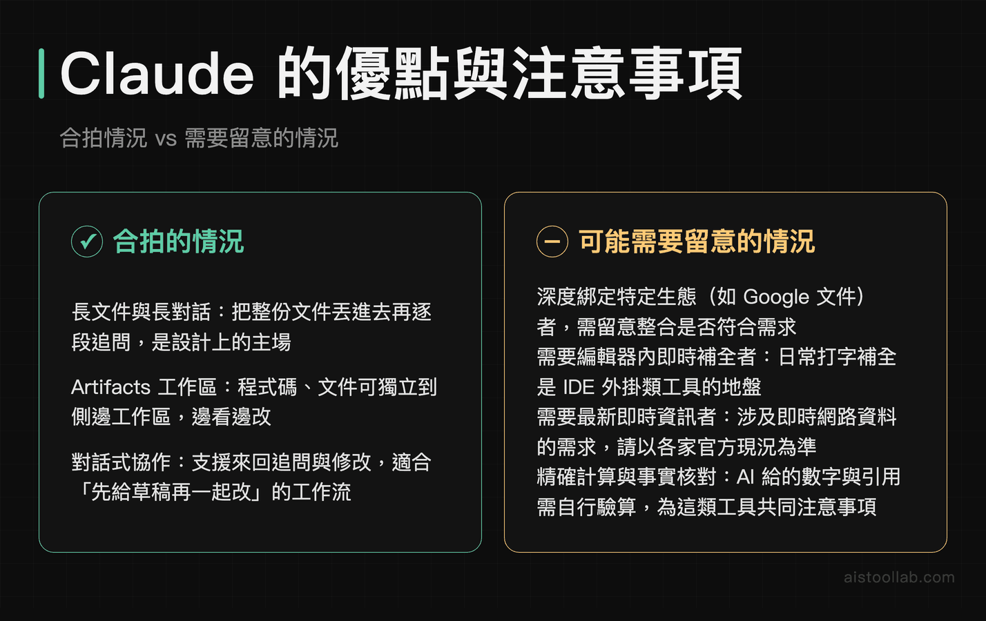Claude AI 優缺點整理：合拍情況與需要留意事項一覽