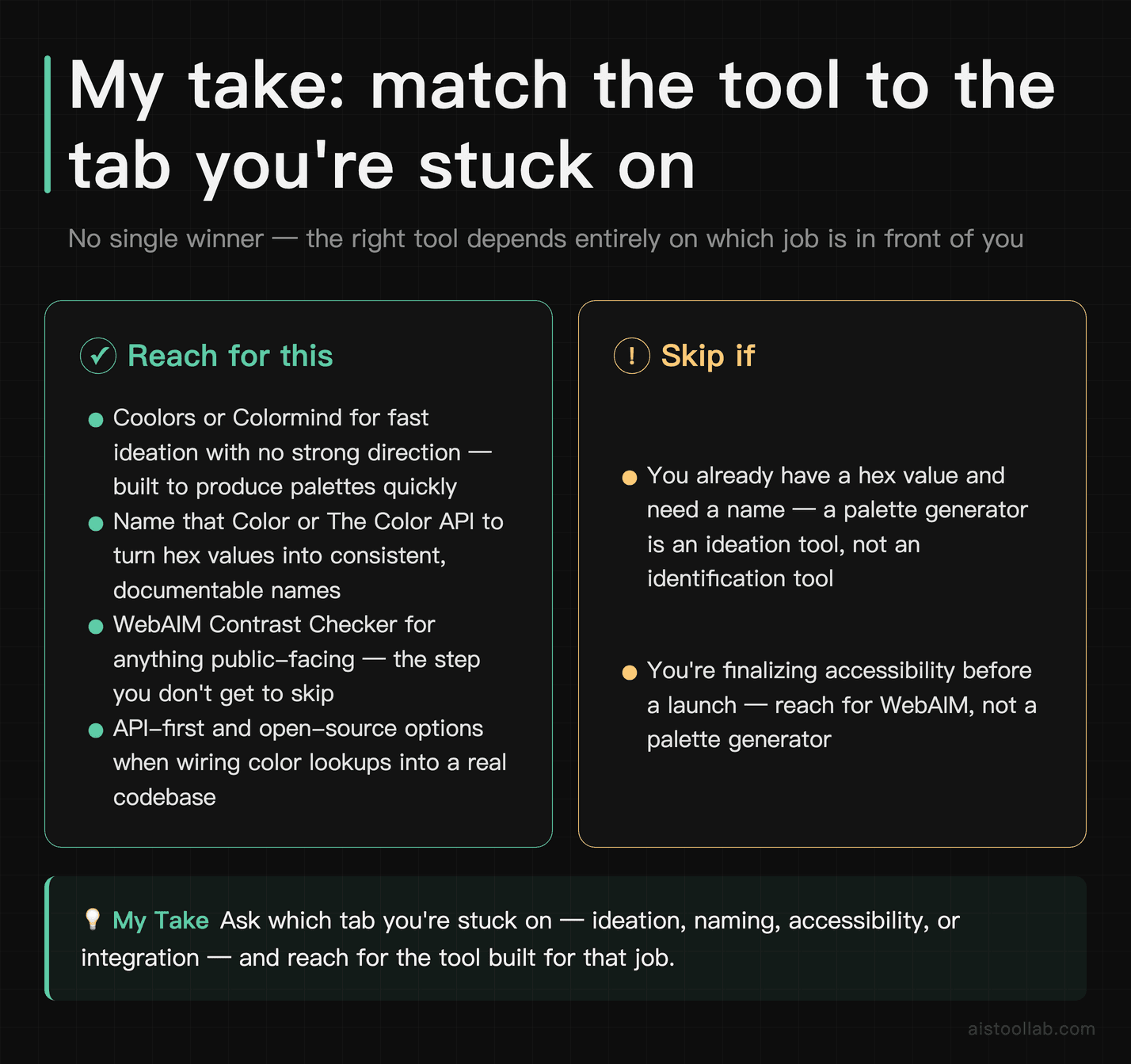 Final verdict on color tool selection: which generator or name finder to reach for at each workflow stage