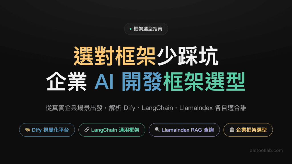 Dify vs LangChain vs LlamaIndex：企業級AI應用開發框架選擇指南 封面