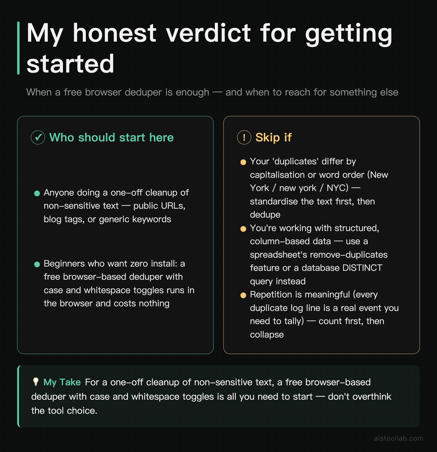 Verdict card: when to use a duplicate line remover versus when to reach for fuzzy matching, a spreadsheet, or a count-first approach