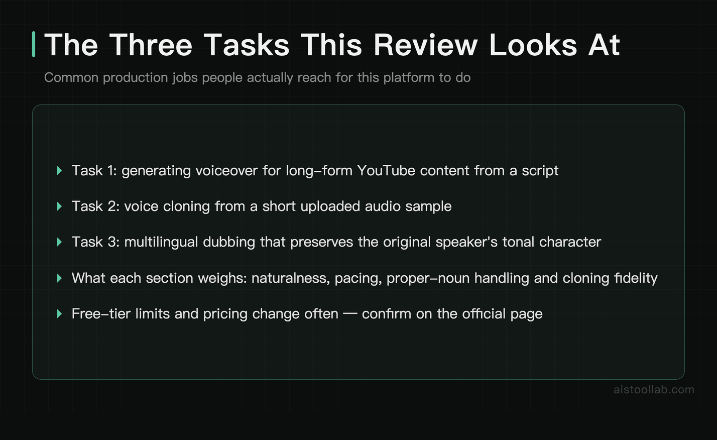 The three production tasks this ElevenLabs review looks at: YouTube voiceover generation, voice cloning from a short sample, and multilingual dubbing that preserves the speaker's tonal character