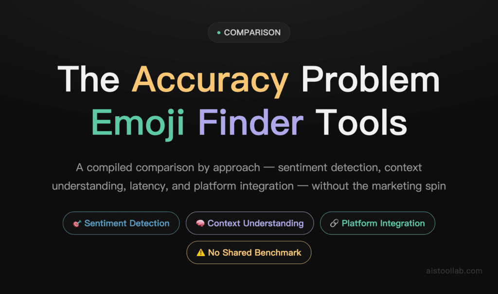 Emoji Finder Tools Comparison 2026: Sentiment Analysis Accuracy, Context Understanding, and Performance Ranked cover