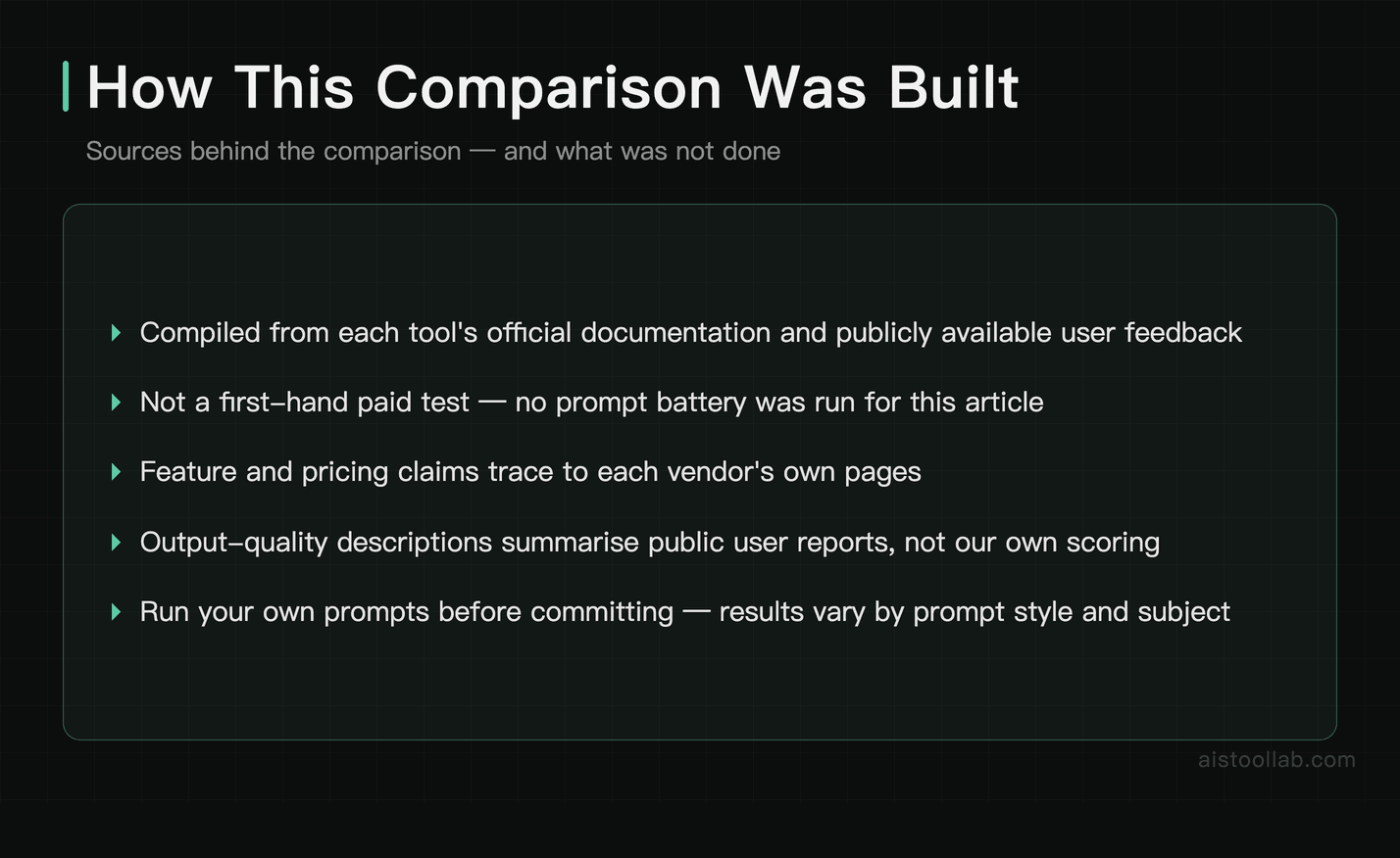 How this Imagen, Midjourney and GPT Image comparison was built: compiled from official documentation and public user feedback rather than a first-hand prompt test