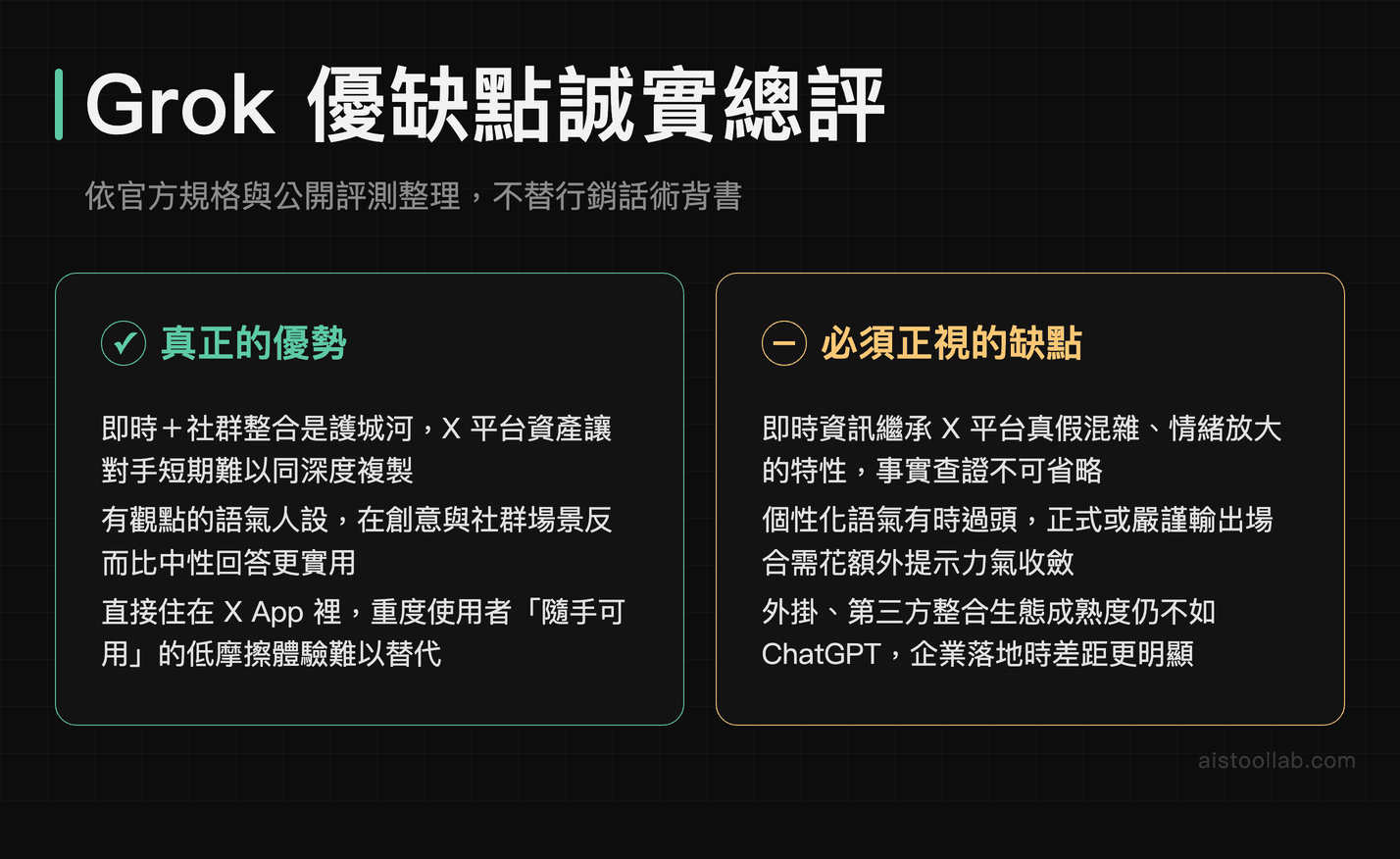 Grok AI 優缺點誠實分析：即時社群整合優勢，對比資訊品質風險與第三方生態成熟度不足