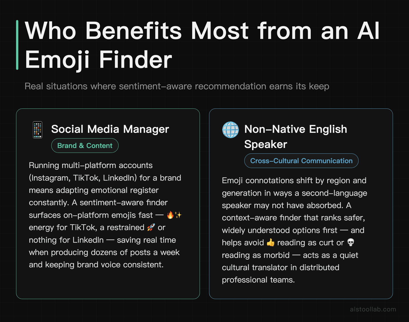 Scenarios showing who benefits most from AI emoji finders: social media managers handling multi-platform tone and non-native English speaker