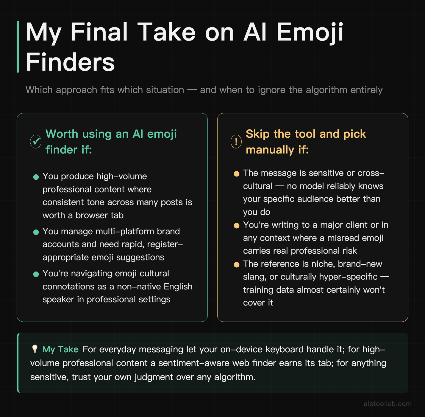 Verdict card summarizing when to use an AI emoji finder versus picking emojis manually, with a final actionable one-sentence recommendation