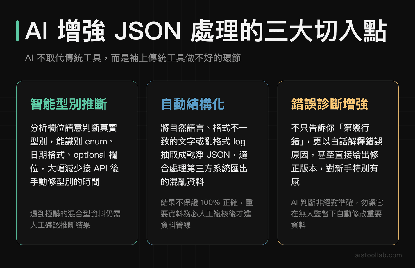 AI 增強 JSON 處理的三大能力：智能型別推斷、自動結構化、錯誤診斷增強