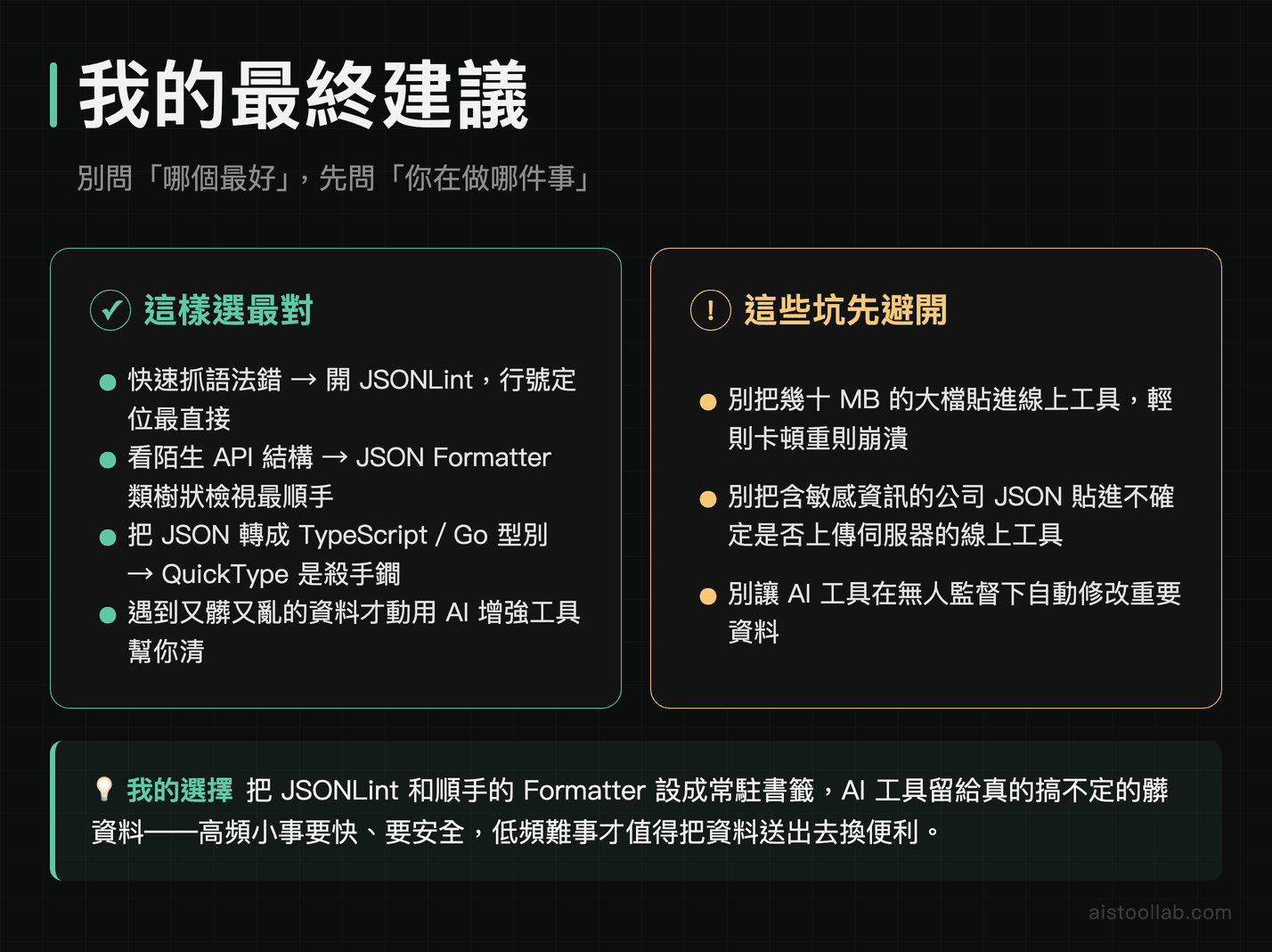 JSON 工具選擇最終建議：JSONLint 抓錯、Formatter 看結構、QuickType 轉型別、AI 工具清髒資料