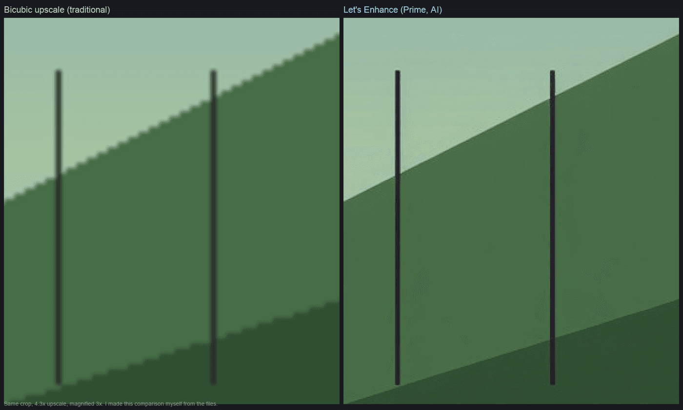 1:1 detail comparison of bicubic upscale versus Let’s Enhance AI upscale, the AI edges noticeably cleaner
