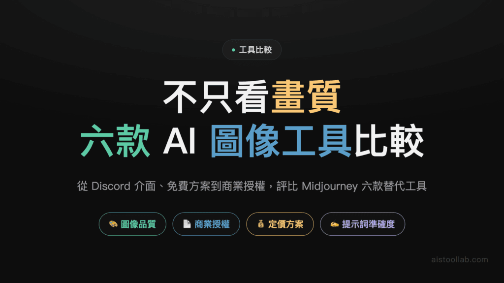 Midjourney 替代方案 2026：6 款 AI 圖像生成工具深入比較 封面