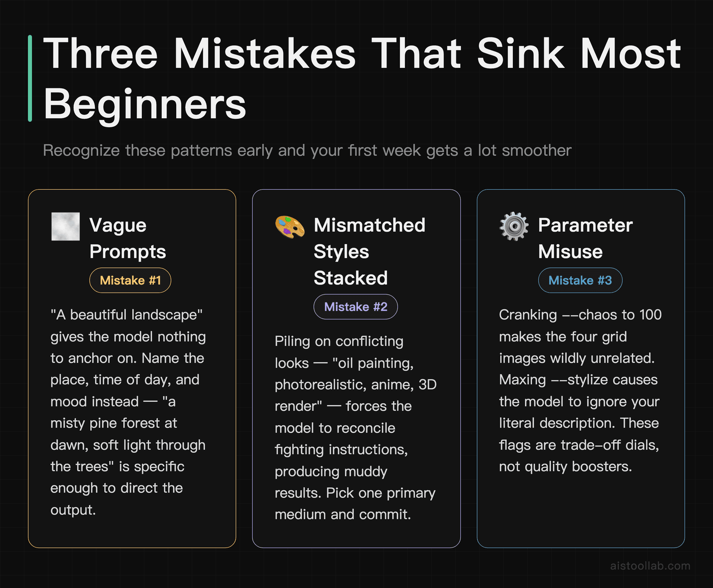 Three common beginner mistakes: vague prompts, stacked conflicting styles, and misusing parameters like --chaos and --stylize