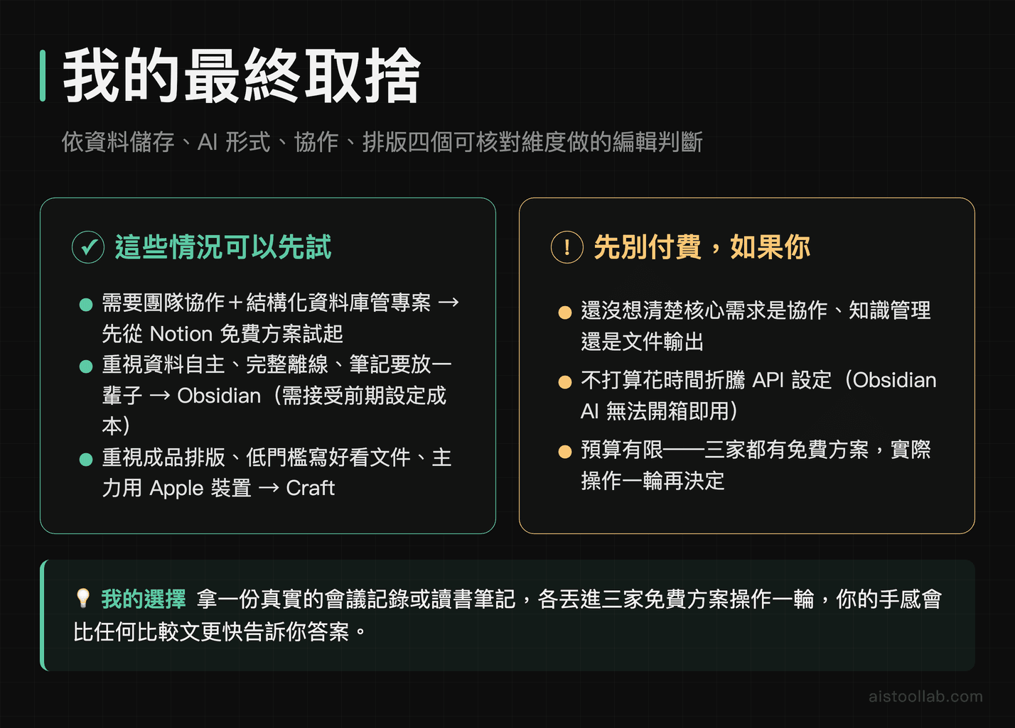 2026年AI筆記工具最終選擇建議：Notion AI、Obsidian、Craft各自適合哪種使用者