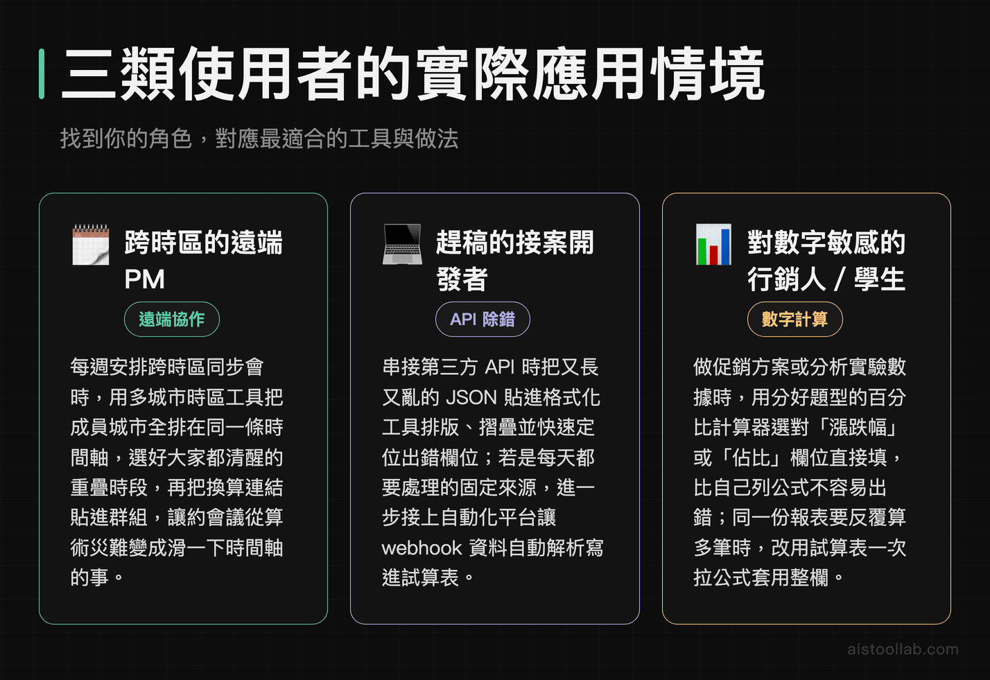 遠端 PM、接案開發者、行銷人／學生三類使用者的線上計算工具實際應用情境