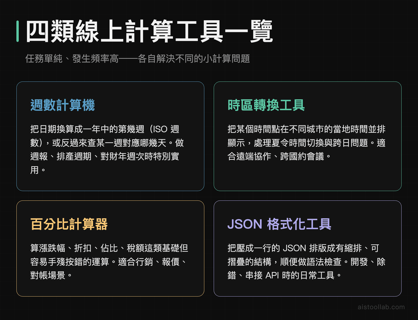 四類線上計算工具一覽：週數計算機、時區轉換、百分比計算器、JSON 格式化各自解決的問題