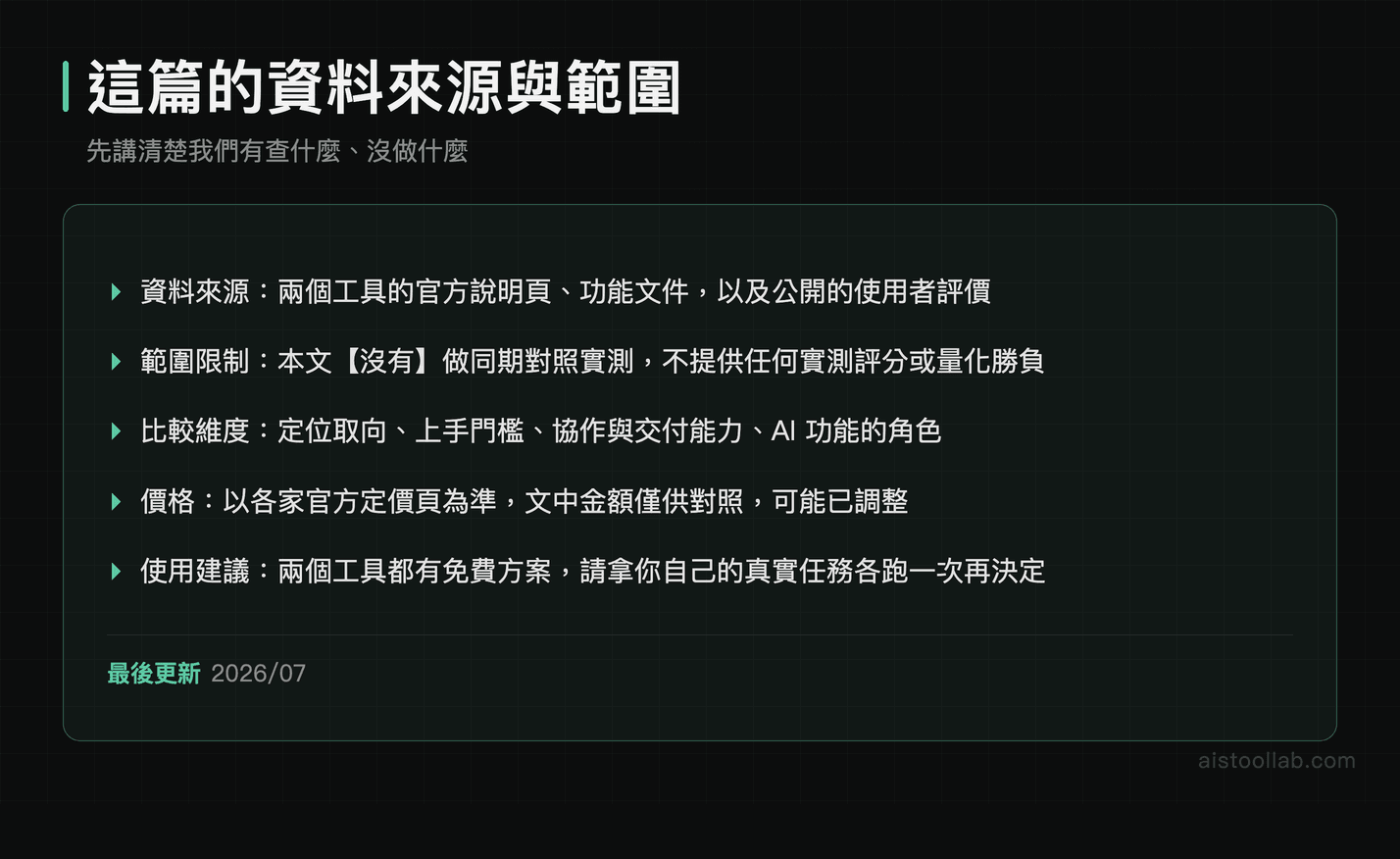 本文資料來源與範圍說明：整理自官方文件與公開評價，未做同期對照實測