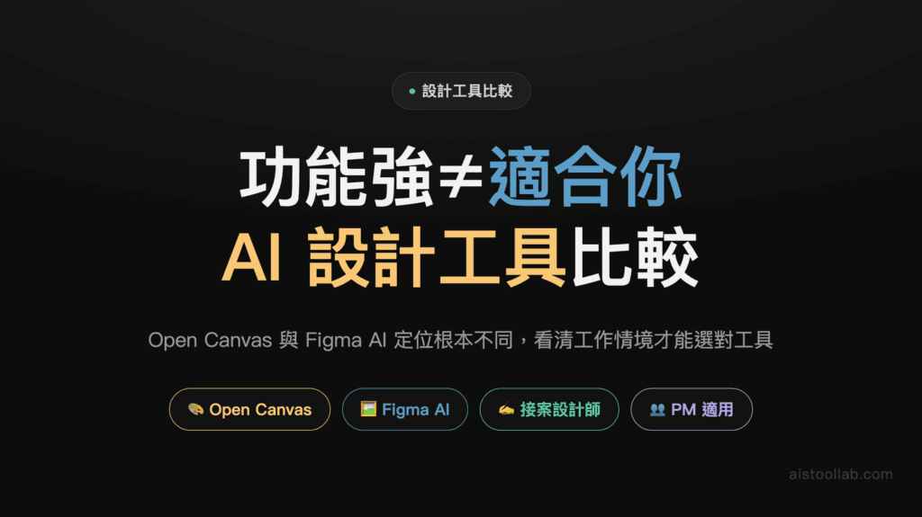 Open Canvas vs Figma AI：設計師該選擇哪個AI輔助設計工具？ 封面