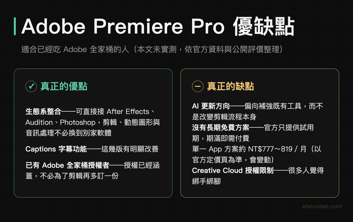 Adobe Premiere Pro 優缺點：Adobe 生態系整合完整、Captions 字幕改善，但 AI 更新偏補強、無長期免費方案，單一 App 方案約 NT$777 至 819 一個月（本文未實測）