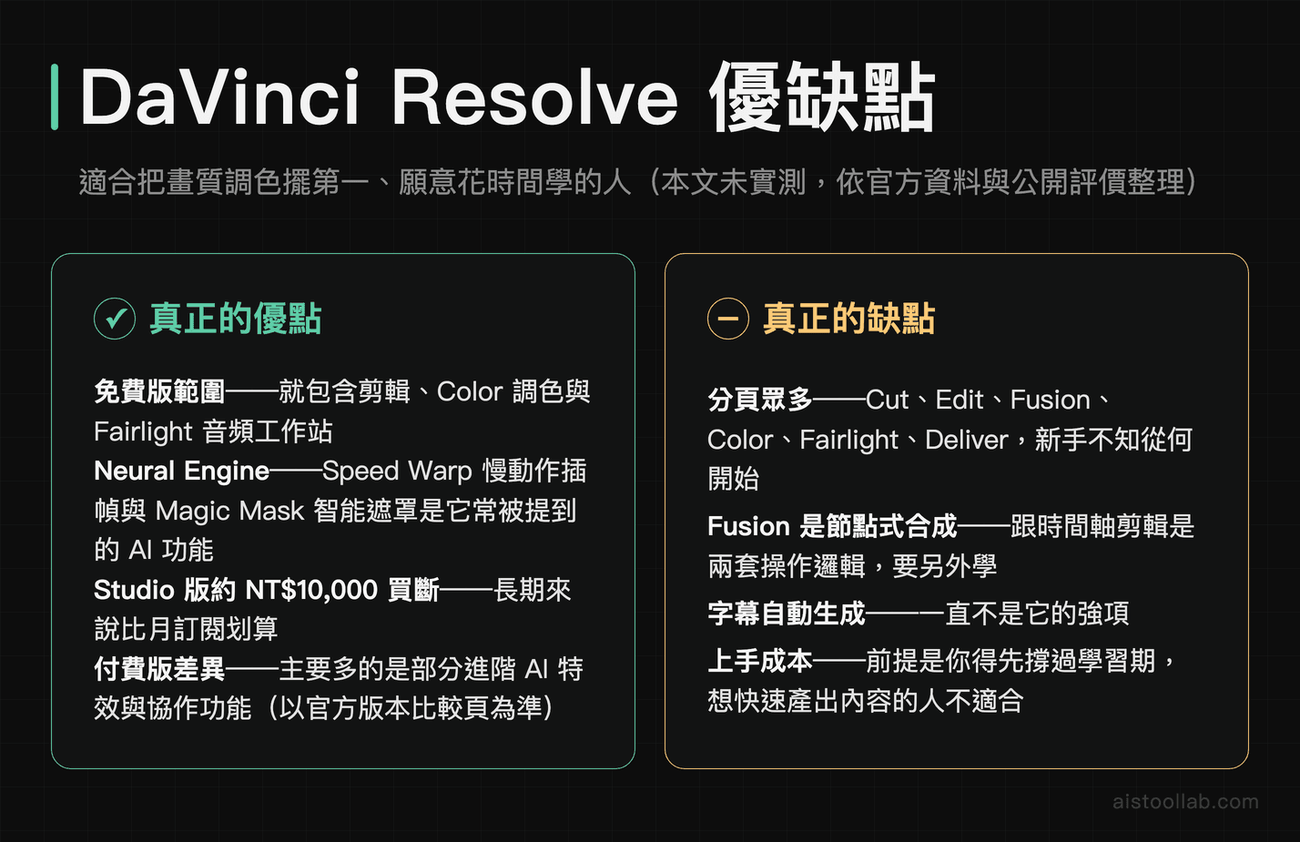 DaVinci Resolve 優缺點：免費版含剪輯調色與 Fairlight、Studio 版約一萬元買斷，但分頁眾多、Fusion 是另一套邏輯、字幕自動生成不是強項（本文未實測）