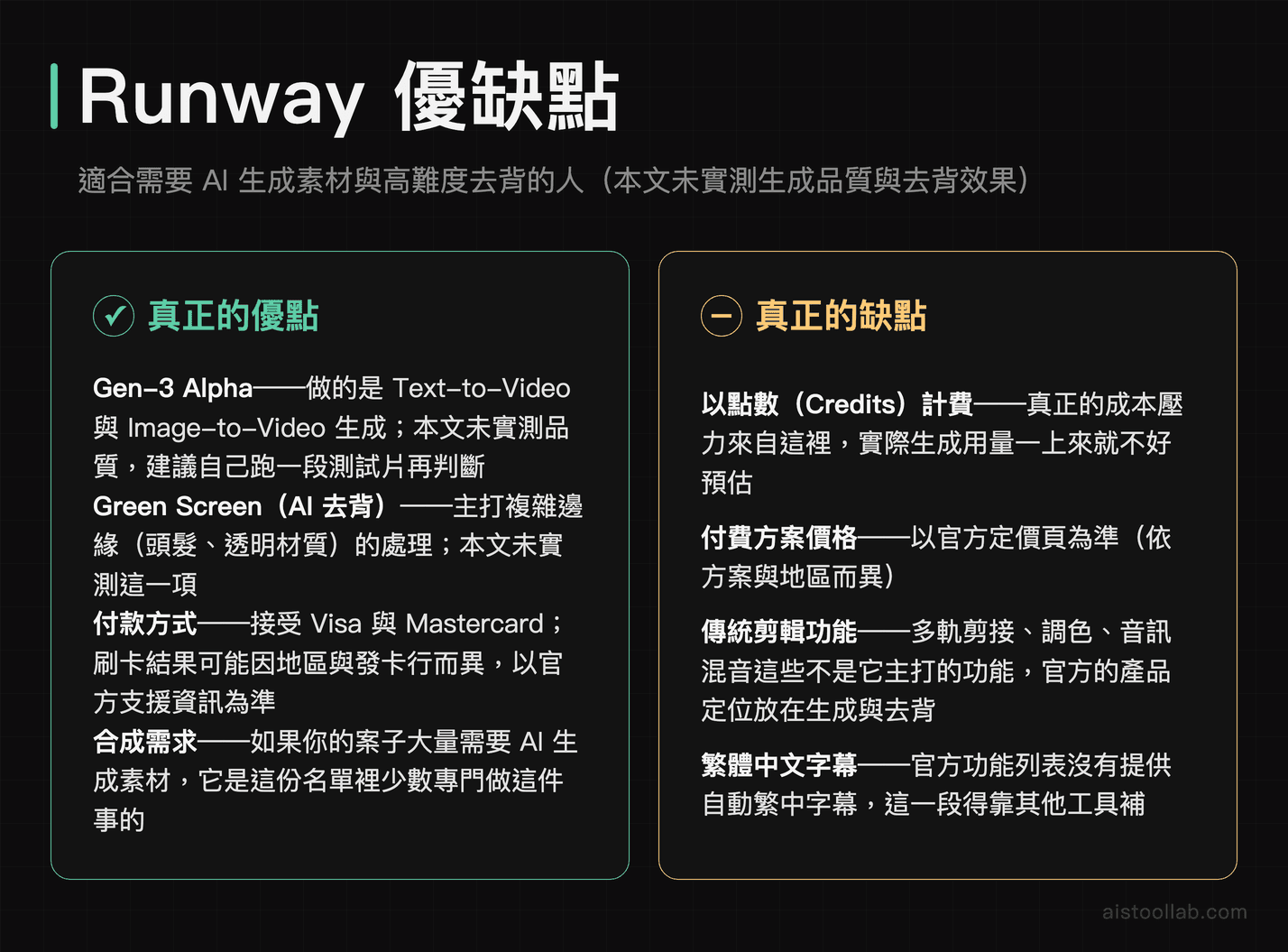 Runway 優缺點：Gen-3 做文字與圖片轉影片、Green Screen 主打複雜邊緣去背（均未實測），以點數計費、傳統剪輯功能基本、繁中字幕需另外補足