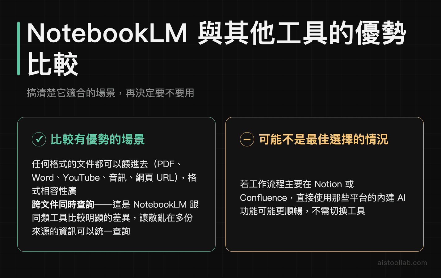 NotebookLM 比較有優勢的場景與可能不是最佳選擇的情況