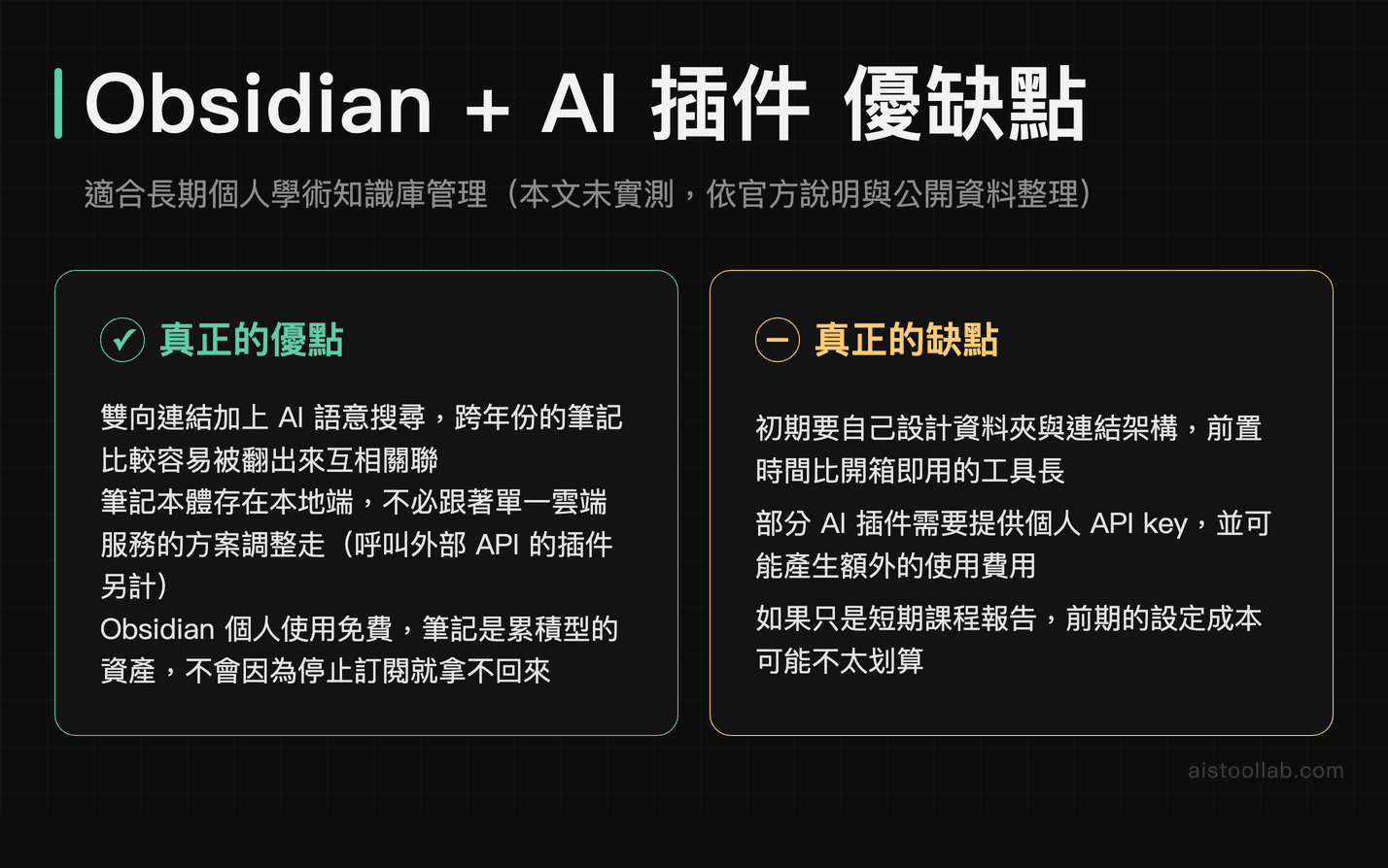 Obsidian 加 AI 插件優缺點：雙向連結與語意搜尋讓跨年份筆記互相關聯、資料存本地、個人使用免費，但上手花時間、插件需自備 API key