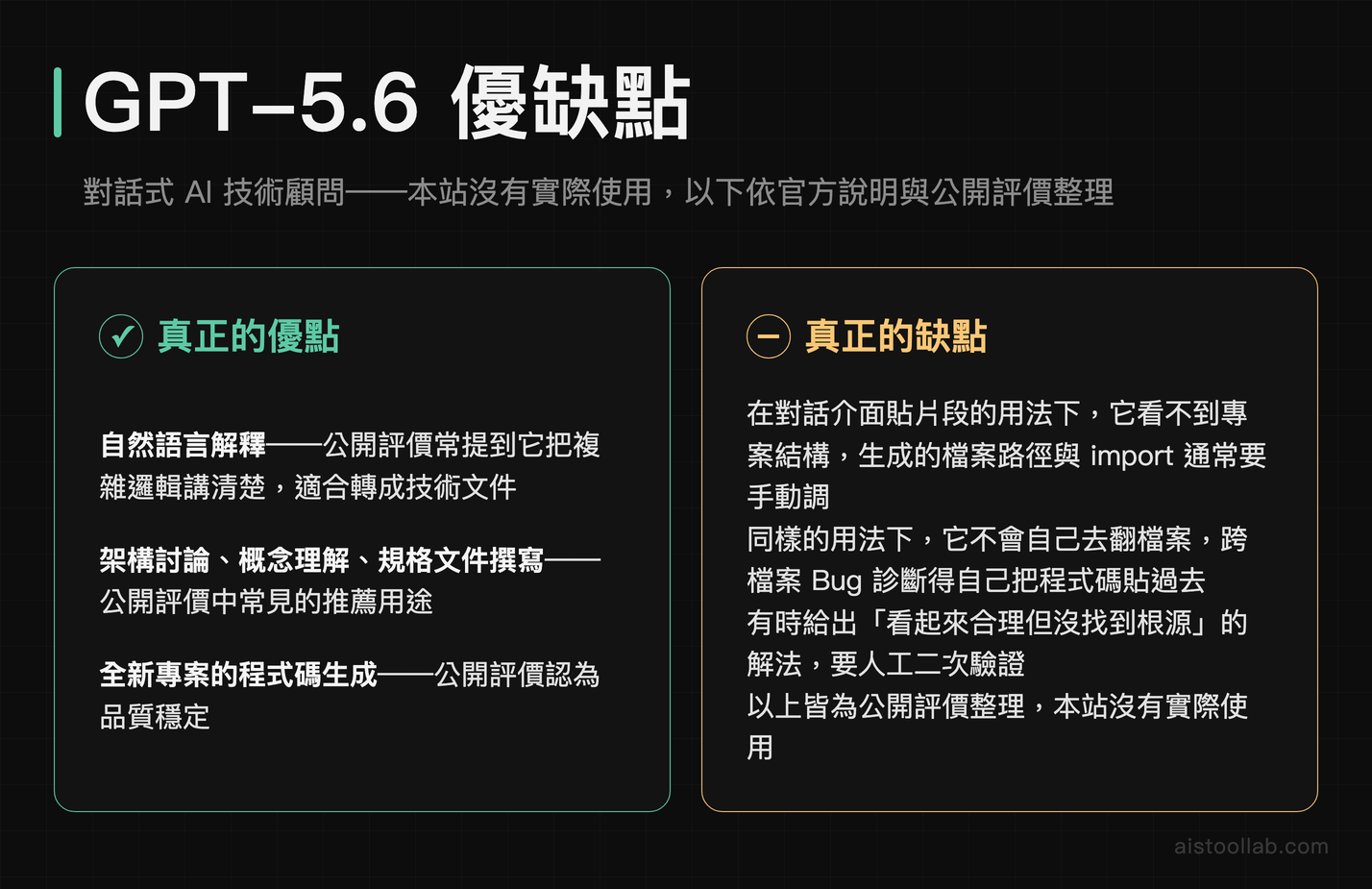 GPT-5.6 優缺點：自然語言解釋與架構討論是常見用途，但不了解現有專案結構、無法主動讀檔；本站沒有實際使用，依公開評價整理