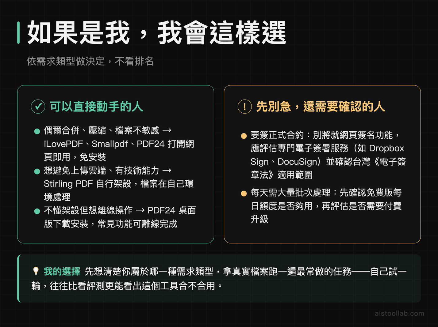 2026 年免費線上 PDF 工具最終選擇建議：依使用情境推薦不同工具的決策指引