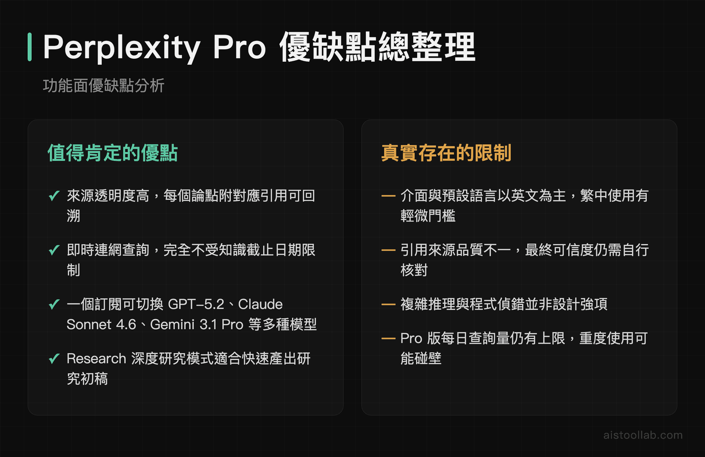 Perplexity Pro 功能面優缺點分析：來源透明與即時性為核心優勢，繁中介面與來源品質為主要限制