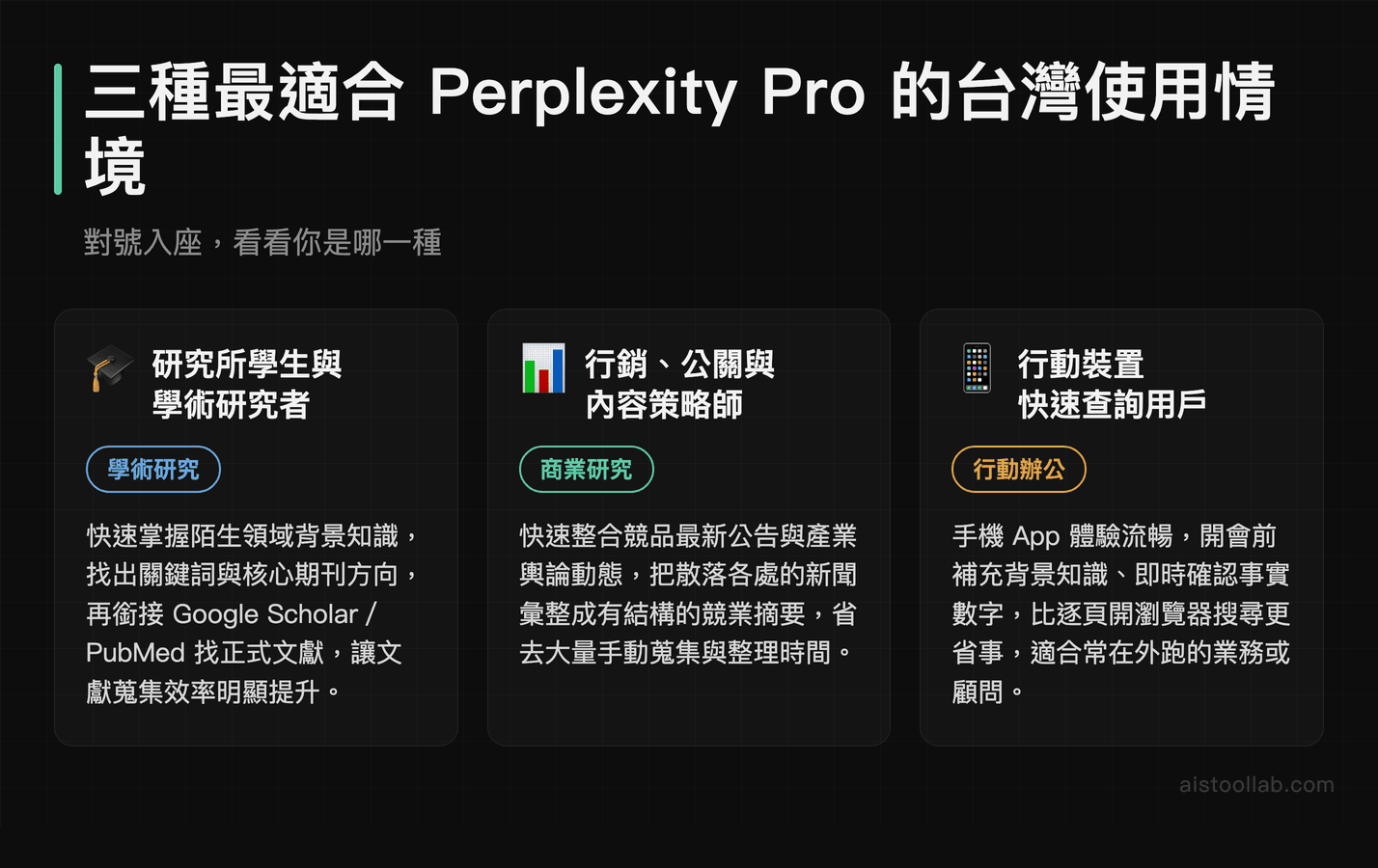 Perplexity Pro 適用情境：學術研究者、行銷策略師、行動辦公用戶三種台灣場景說明