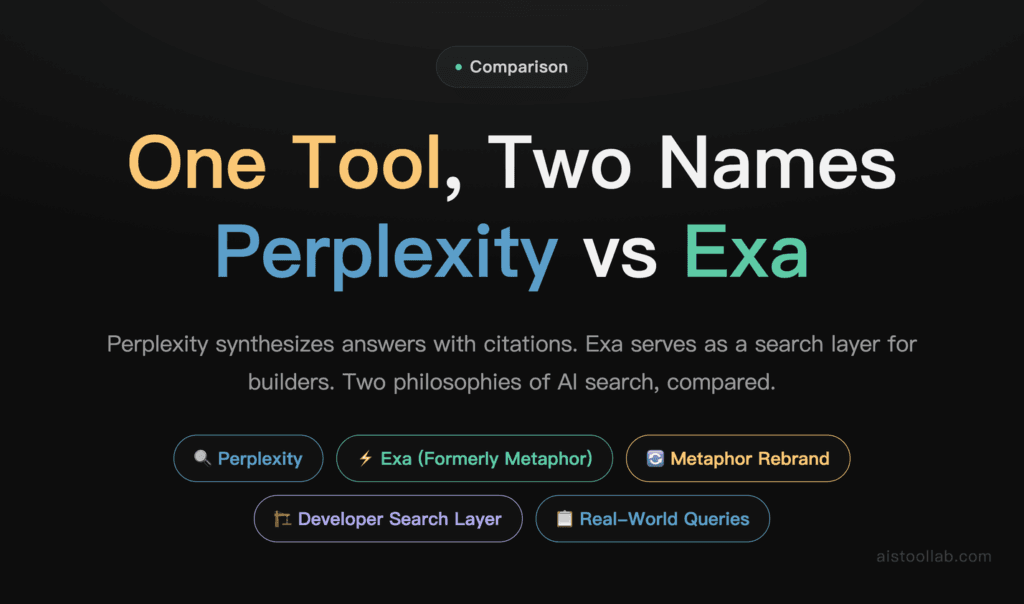 Perplexity vs Exa vs Metaphor: How AI Search Tools Actually Perform on Real-World Queries in 2026 cover