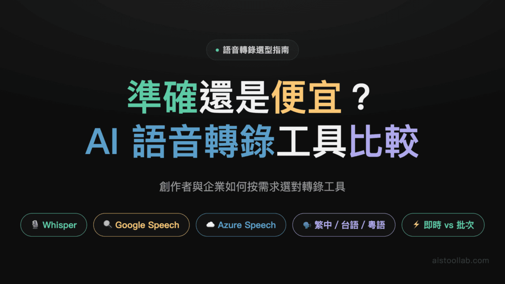 2026年AI語音轉錄工具完整比較指南：OpenAI Whisper vs Google Cloud Speech vs Microsoft Azure Speech，內容創作者和企業如何選擇？ 封面