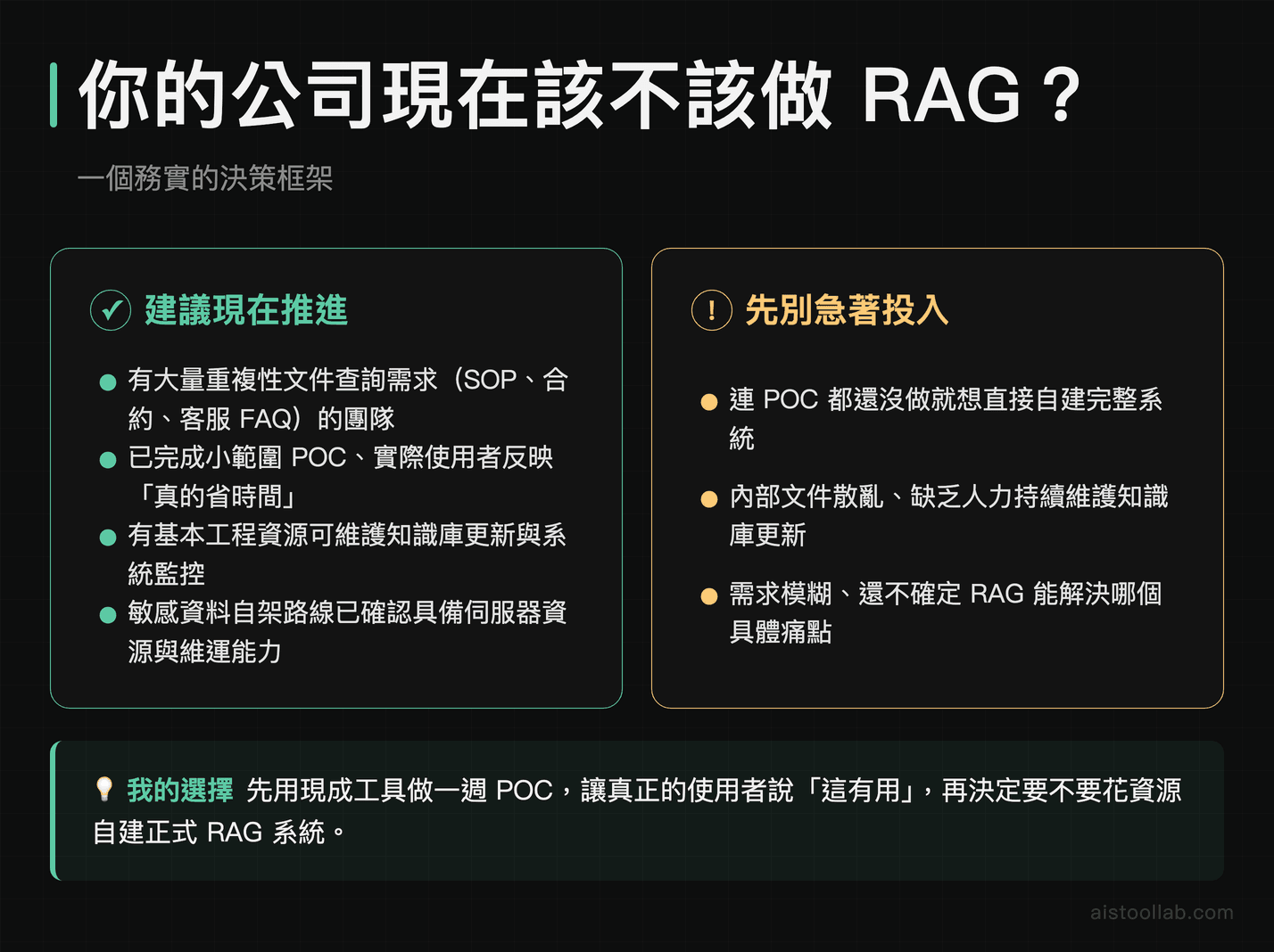 企業導入 RAG 決策框架：哪些團隊應現在推進、哪些應先暫緩的具體建議與底線結論