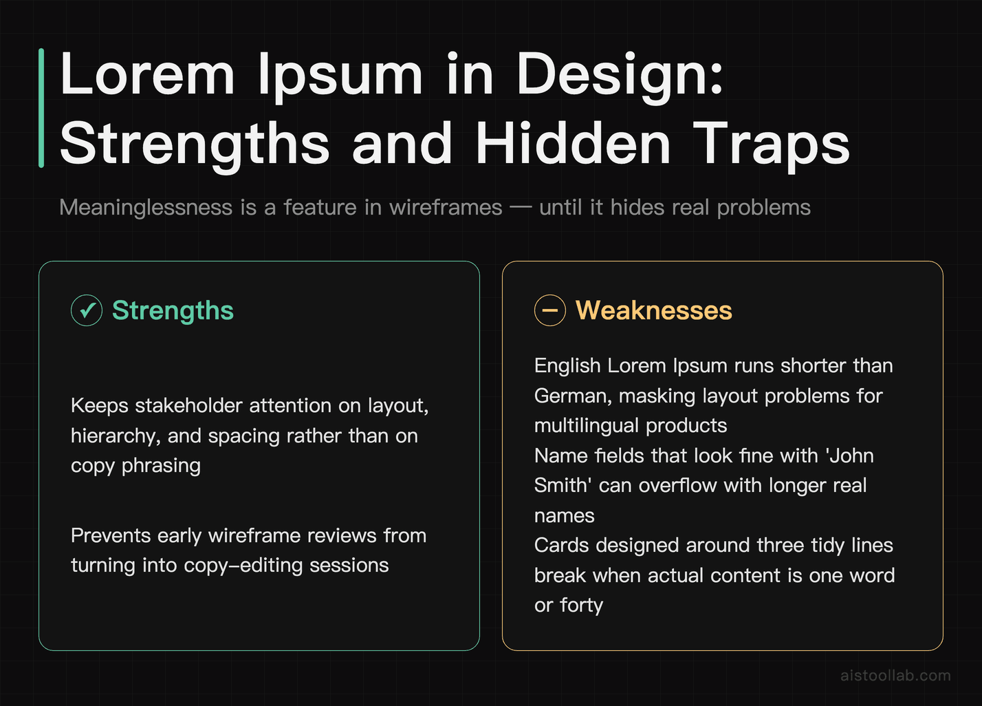 Pros and cons of using Lorem Ipsum placeholder text in design — what it gets right for wireframe reviews and what it hides about real-world
