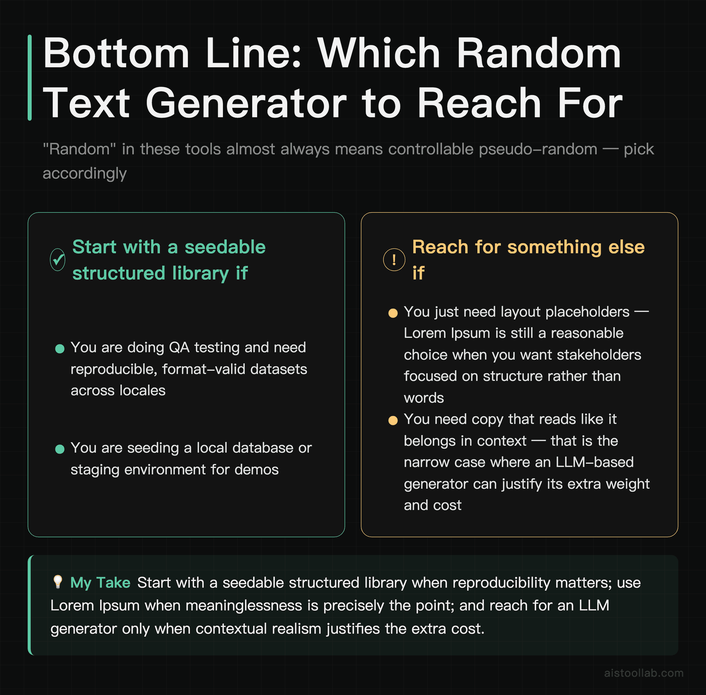 Verdict card summarising when to use a seedable structured library, when Lorem Ipsum still earns its place, and when an LLM-based generator