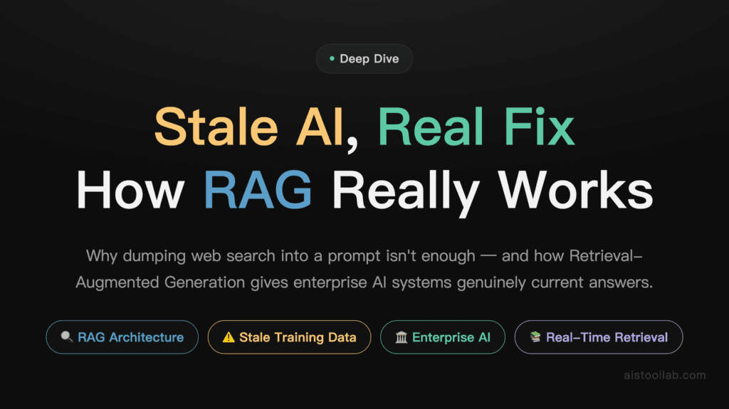 Retrieval-Augmented Generation (RAG) in 2026: How AI Systems Actually Access Real-Time Information cover