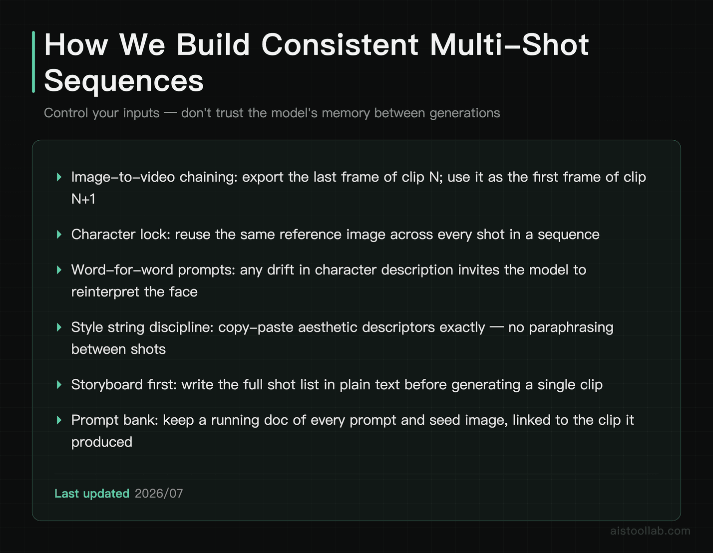 Methodology for achieving multi-shot consistency in Runway Gen-3 sequences using image chaining, character locks, and style strings
